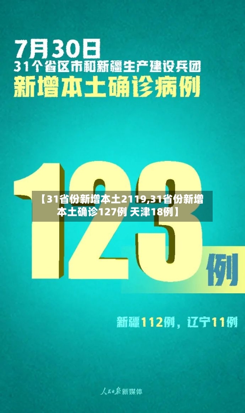 【31省份新增本土2119,31省份新增本土确诊127例 天津18例】