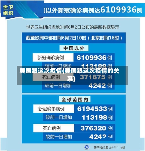 美国跟这次疫情(美国跟这次疫情的关系)