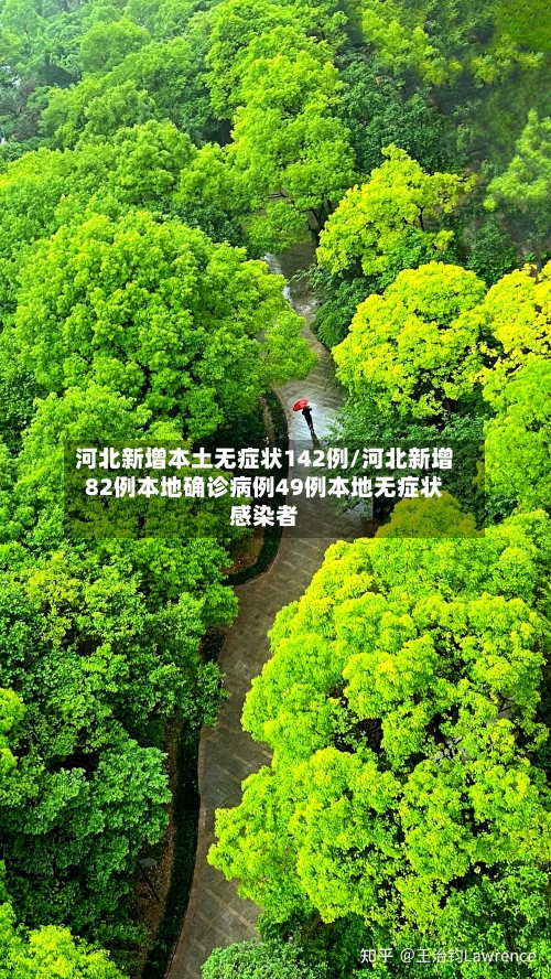 河北新增本土无症状142例/河北新增82例本地确诊病例49例本地无症状感染者-第3张图片