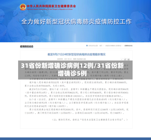 31省份新增确诊病例12例/31省份新增确诊5例