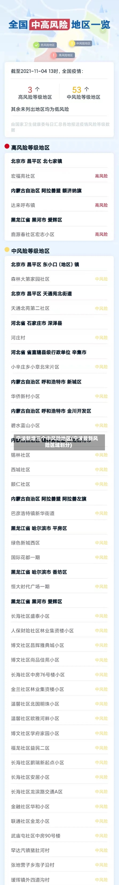 宁波新增三个中风险地区(宁波最新风险区域划分)