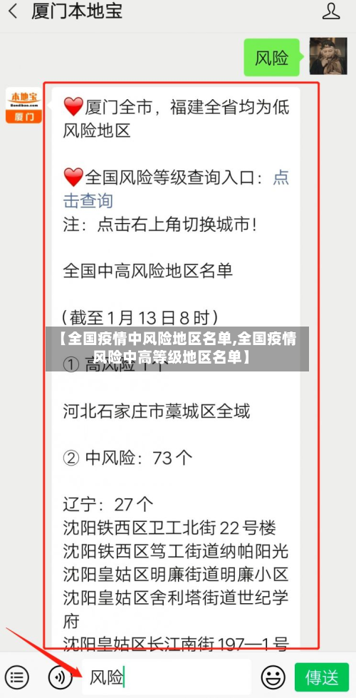 【全国疫情中风险地区名单,全国疫情风险中高等级地区名单】
