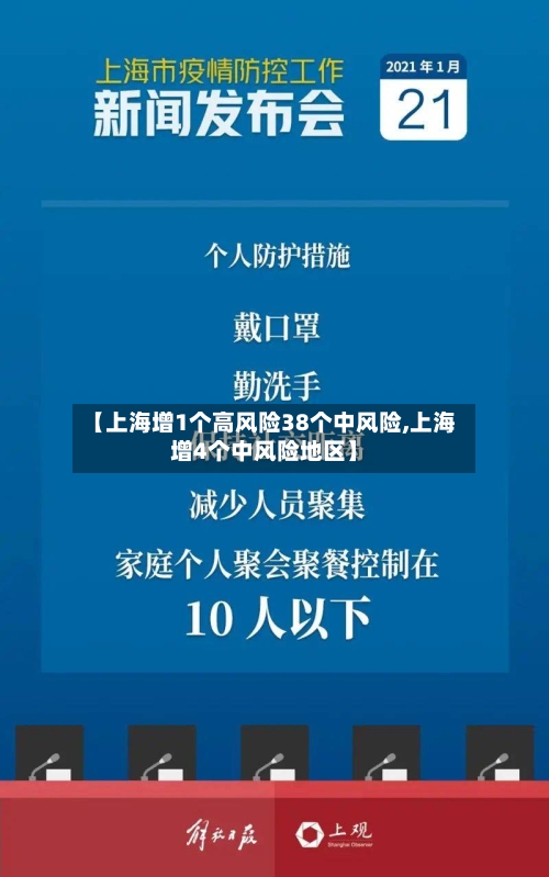 【上海增1个高风险38个中风险,上海增4个中风险地区】-第2张图片