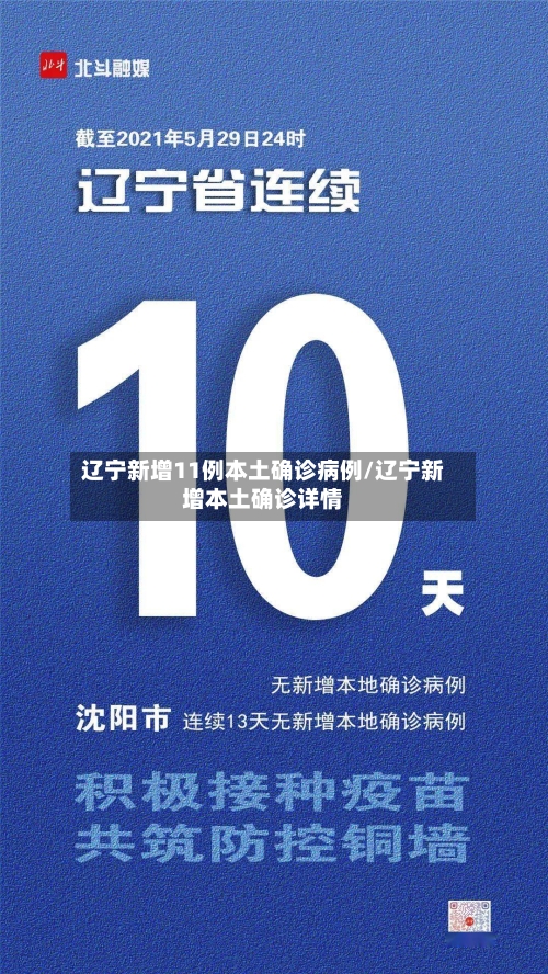 辽宁新增11例本土确诊病例/辽宁新增本土确诊详情