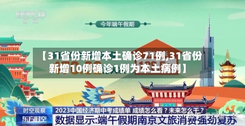 【31省份新增本土确诊71例,31省份新增10例确诊1例为本土病例】-第3张图片