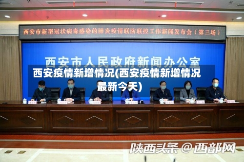 西安疫情新增情况(西安疫情新增情况最新今天)