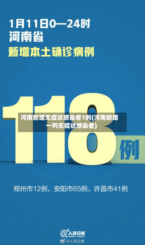 河南新增无症状感染者1例(河南新增一列无症状感染者)-第3张图片
