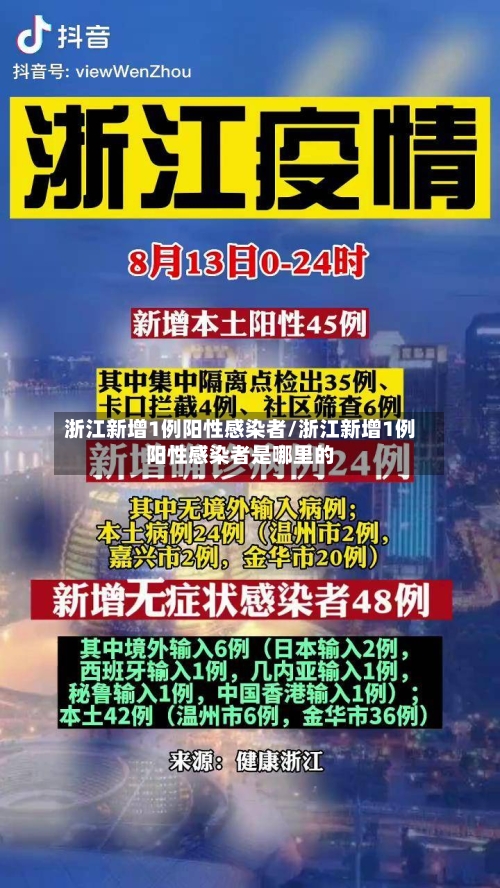 浙江新增1例阳性感染者/浙江新增1例阳性感染者是哪里的