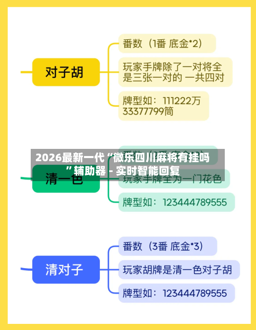 2026最新一代“微乐四川麻将有挂吗	”辅助器 - 实时智能回复-第3张图片