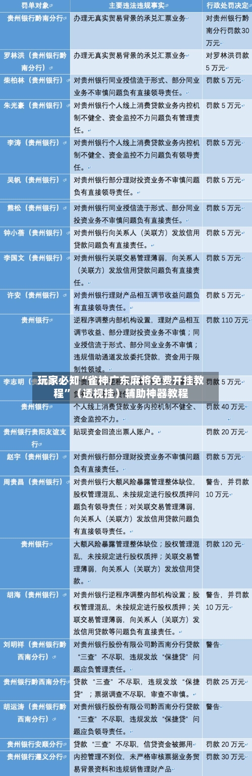 玩家必知“雀神广东麻将免费开挂教程	”（透视挂）辅助神器教程-第2张图片