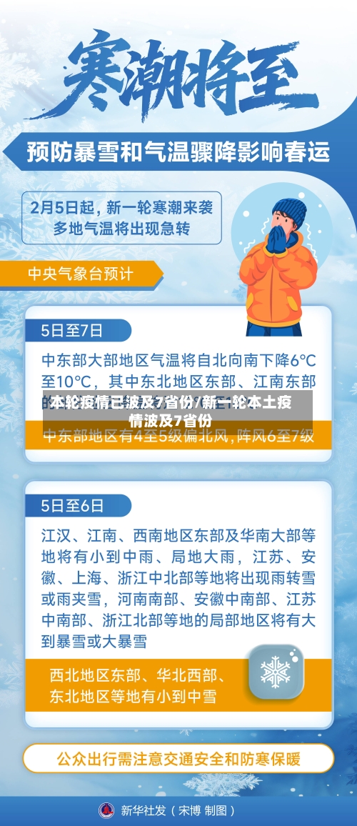本轮疫情已波及7省份/新一轮本土疫情波及7省份