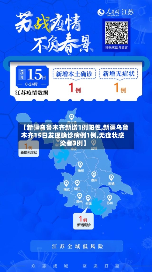 【新疆乌鲁木齐新增1例阳性,新疆乌鲁木齐15日发现确诊病例1例,无症状感染者3例】
