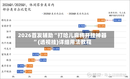 2026首发辅助“打哈儿麻将开挂神器”(透视挂)详细用法教程-第3张图片