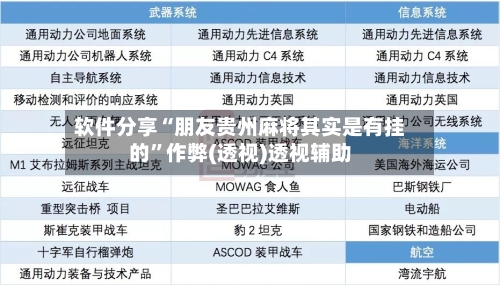 软件分享“朋友贵州麻将其实是有挂的”作弊(透视)透视辅助-第3张图片