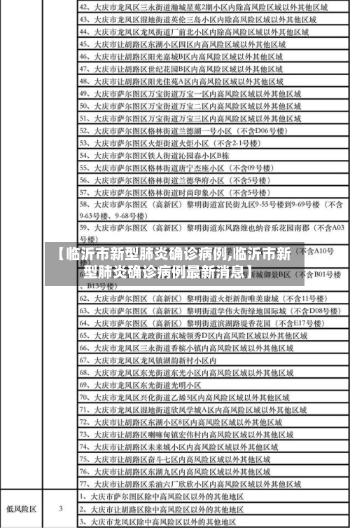 【临沂市新型肺炎确诊病例,临沂市新型肺炎确诊病例最新消息】-第2张图片