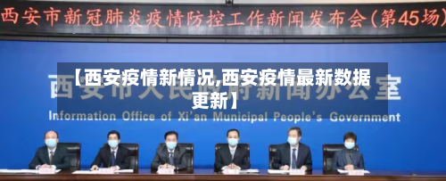 【西安疫情新情况,西安疫情最新数据更新】-第2张图片