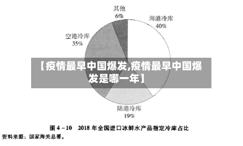 【疫情最早中国爆发,疫情最早中国爆发是哪一年】-第3张图片