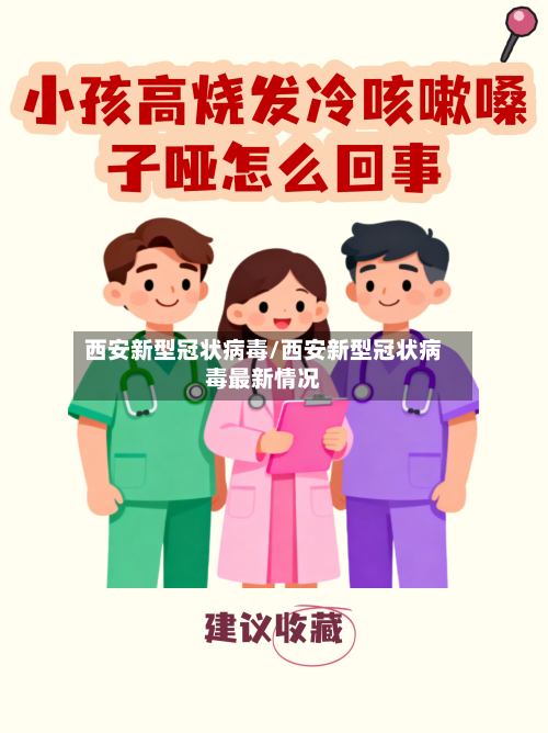 西安新型冠状病毒/西安新型冠状病毒最新情况-第2张图片