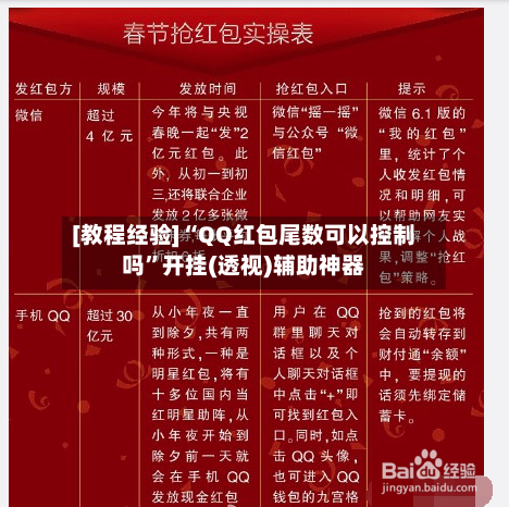 [教程经验]“QQ红包尾数可以控制吗	”开挂(透视)辅助神器-第2张图片