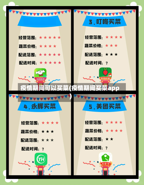 疫情期间可以买菜(疫情期间买菜app)-第2张图片