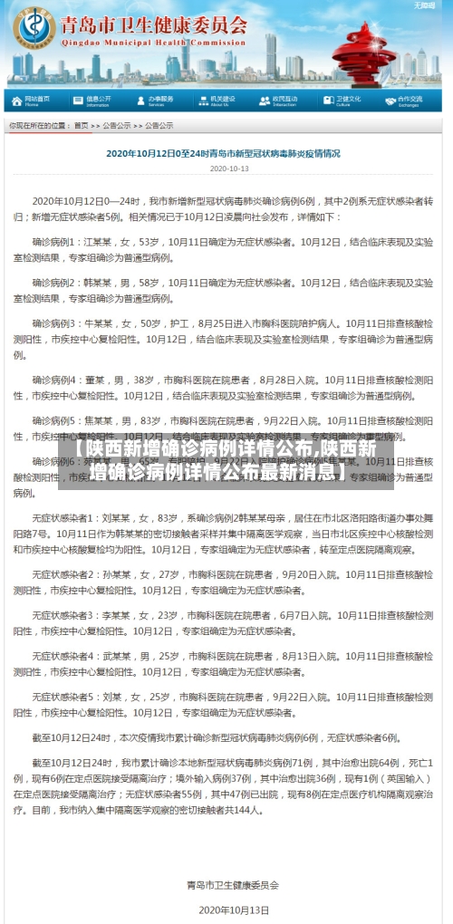 【陕西新增确诊病例详情公布,陕西新增确诊病例详情公布最新消息】-第2张图片