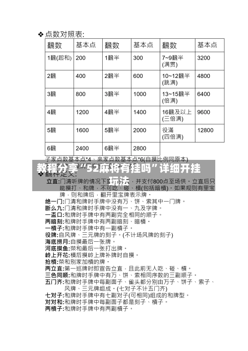 教程分享“52麻将有挂吗”详细开挂玩法