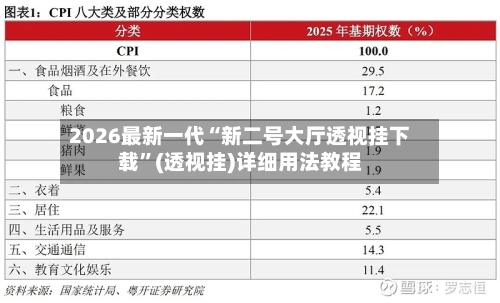 2026最新一代“新二号大厅透视挂下载	”(透视挂)详细用法教程-第2张图片