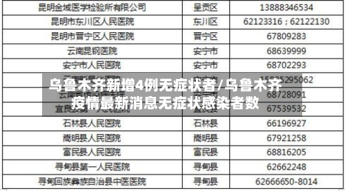乌鲁木齐新增4例无症状者/乌鲁木齐疫情最新消息无症状感染者数-第2张图片