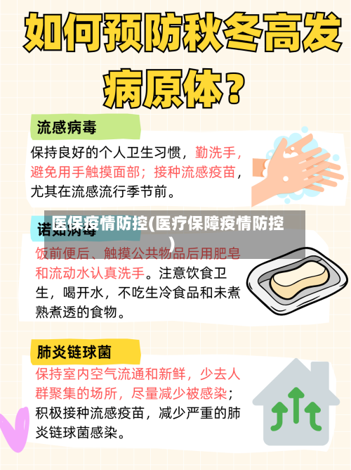 医保疫情防控(医疗保障疫情防控)-第2张图片