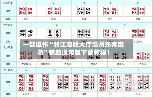 一键操作“浙江游戏大厅温州熟客麻将	”辅助通用版下载教程！-第2张图片