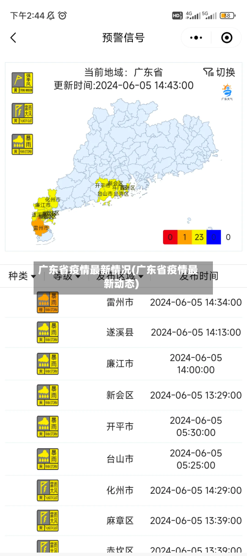 广东省疫情最新情况(广东省疫情最新动态)-第2张图片