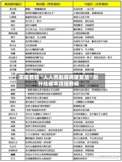 实操教程“人人燕赵麻将破解版”附开挂脚本详细教程-第3张图片
