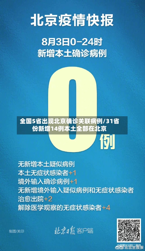 全国5省出现北京确诊关联病例/31省份新增14例本土全部在北京