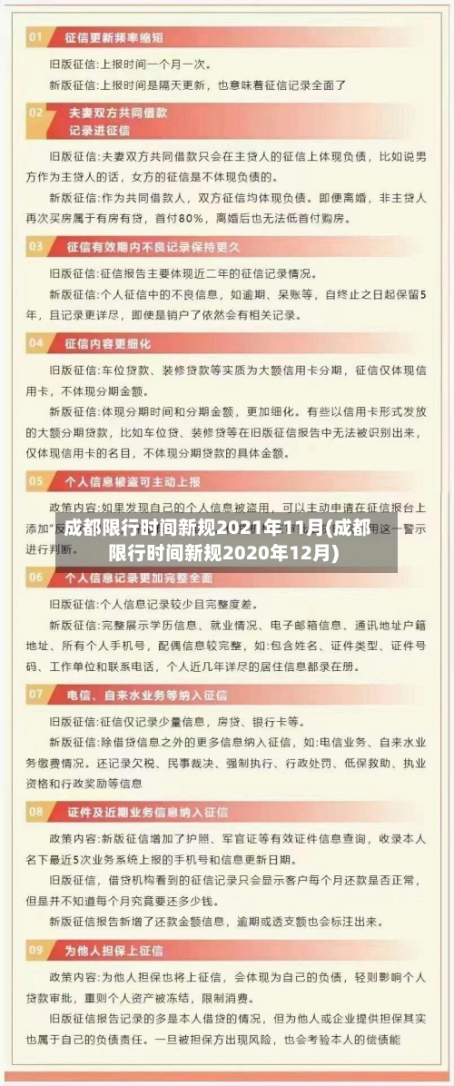 成都限行时间新规2021年11月(成都限行时间新规2020年12月)