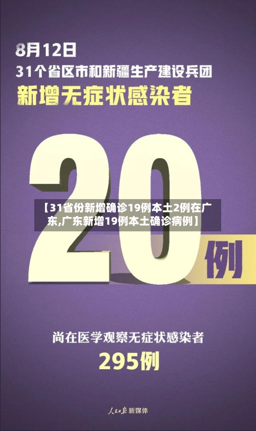 【31省份新增确诊19例本土2例在广东,广东新增19例本土确诊病例】