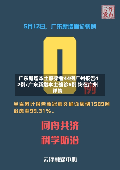 广东新增本土感染者44例广州报告42例/广东新增本土确诊6例 均在广州详情-第2张图片