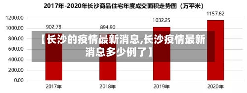 【长沙的疫情最新消息,长沙疫情最新消息多少例了】