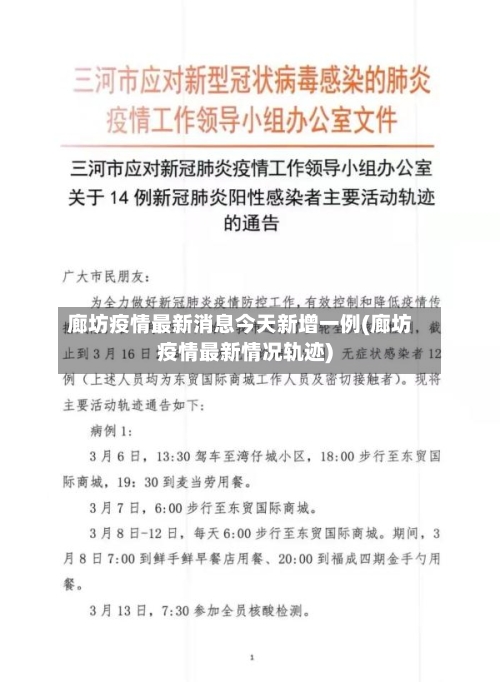 廊坊疫情最新消息今天新增一例(廊坊疫情最新情况轨迹)-第2张图片