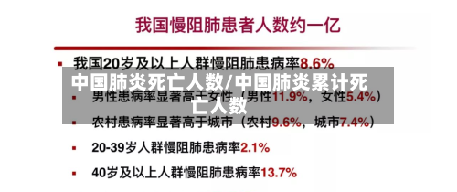 中国肺炎死亡人数/中国肺炎累计死亡人数-第3张图片