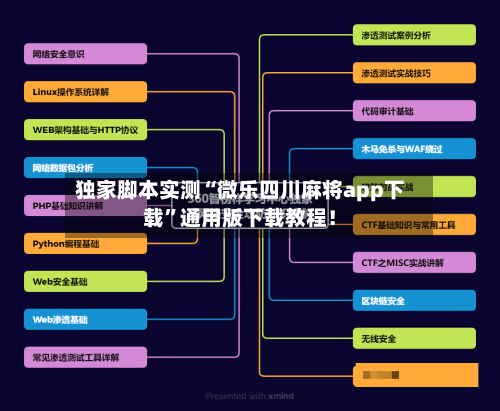 独家脚本实测“微乐四川麻将app下载”通用版下载教程！-第3张图片