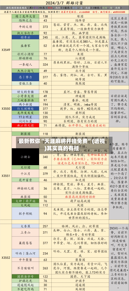 最新教你“天涯麻将开挂免费”(透视)其实真的有挂-第3张图片