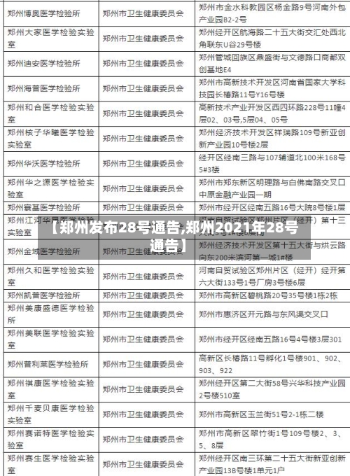【郑州发布28号通告,郑州2021年28号通告】-第2张图片