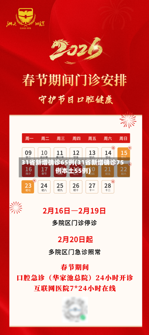31省新增确诊65例(31省新增确诊75例本土55例)-第2张图片