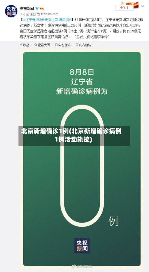 北京新增确诊1例(北京新增确诊病例1例活动轨迹)
