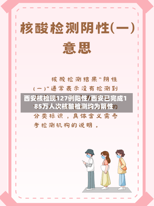 西安核检现127例阳性/西安已完成185万人次核酸检测均为阴性-第2张图片