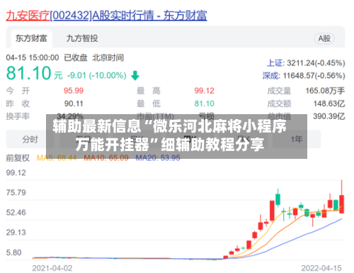 辅助最新信息“微乐河北麻将小程序万能开挂器”细辅助教程分享-第3张图片