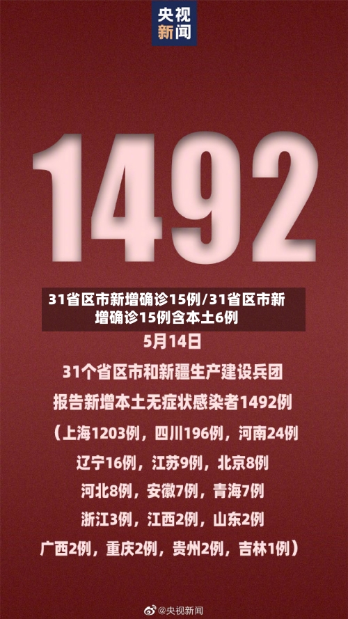 31省区市新增确诊15例/31省区市新增确诊15例含本土6例