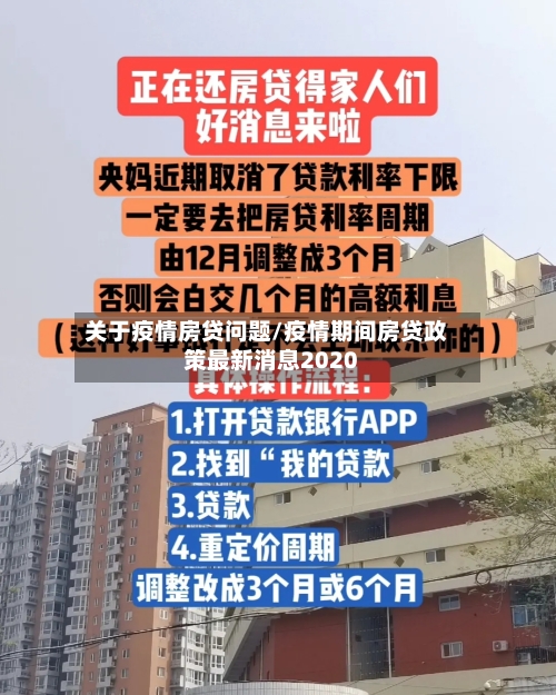 关于疫情房贷问题/疫情期间房贷政策最新消息2020