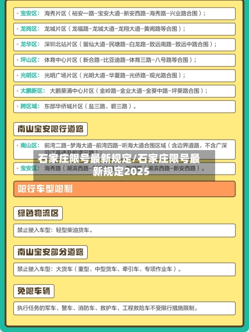 石家庄限号最新规定/石家庄限号最新规定2025-第2张图片