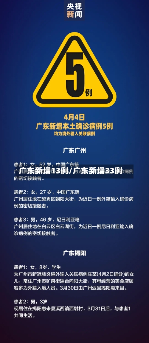 广东新增13例/广东新增33例